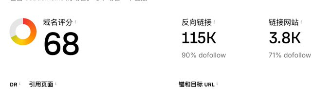 海外AI产品新手期复盘：4个月赚到1刀，15天破1000刀
