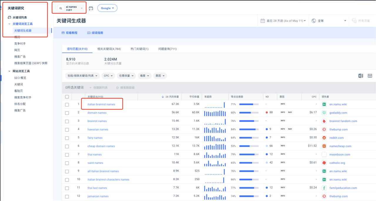 海外AI产品新手期复盘：4个月赚到1刀，15天破1000刀