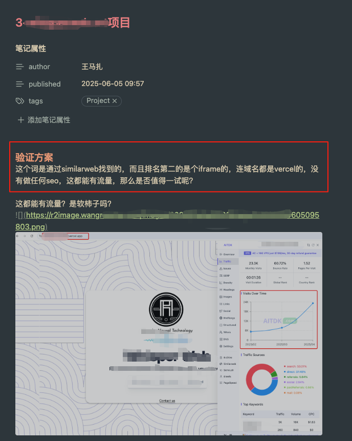 海外AI产品新手期复盘：4个月赚到1刀，15天破1000刀