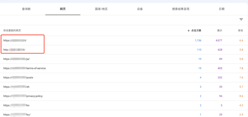 海外AI产品新手期复盘：4个月赚到1刀，15天破1000刀