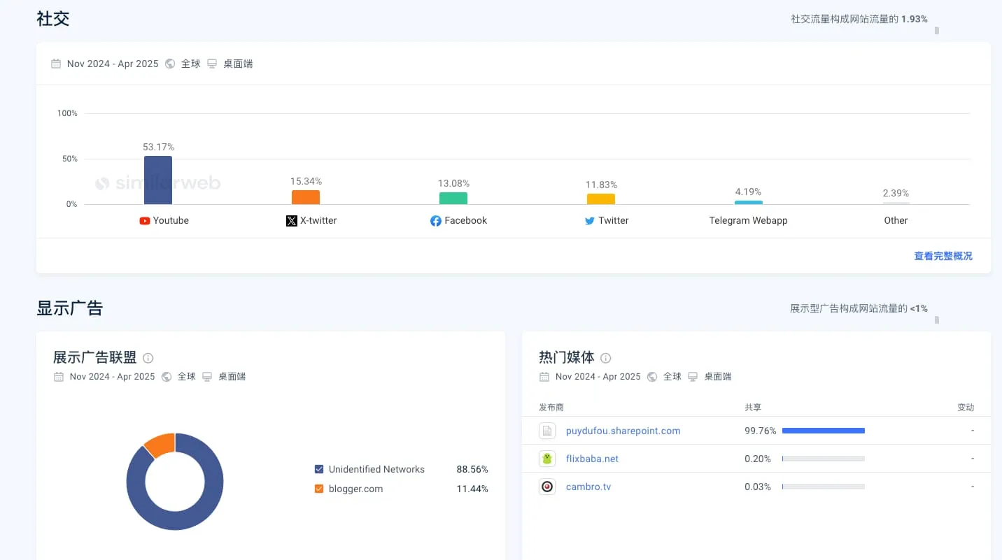 AI原生产品的爆发式增长奇迹：从Genspark看AI SaaS创业的新可能